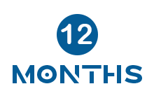 12 months Iptv South Africa